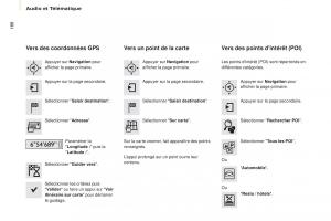 Citroen-Berlingo-Multispace-II-2-manuel-du-proprietaire page 188 min