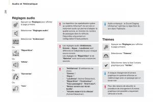 Citroen-Berlingo-Multispace-II-2-manuel-du-proprietaire page 210 min