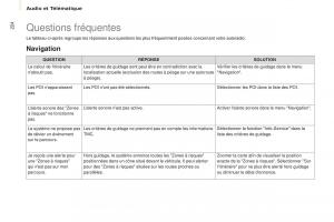 Citroen-Berlingo-Multispace-II-2-manuel-du-proprietaire page 226 min