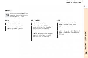 Citroen-Berlingo-Multispace-II-2-manuel-du-proprietaire page 247 min