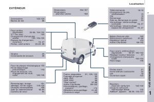 Citroen-Berlingo-Multispace-II-2-manuel-du-proprietaire page 7 min