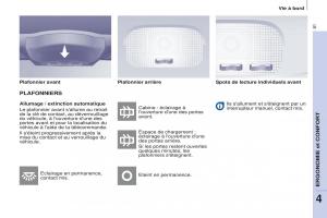 Citroen-Berlingo-Multispace-II-2-manuel-du-proprietaire page 83 min