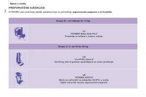 Citroen-Berlingo-Multispace-II-2-vlasnicko-uputstvo page 116 min