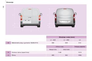 Citroen-Berlingo-Multispace-II-2-vlasnicko-uputstvo page 168 min