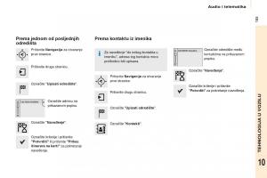 Citroen-Berlingo-Multispace-II-2-vlasnicko-uputstvo page 187 min