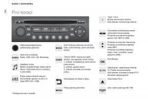 Citroen-Berlingo-Multispace-II-2-vlasnicko-uputstvo page 236 min