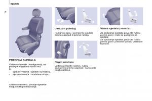 Citroen-Berlingo-Multispace-II-2-vlasnicko-uputstvo page 76 min