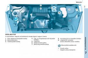 Citroen-Berlingo-Multispace-II-2-Kezelesi-utmutato page 129 min