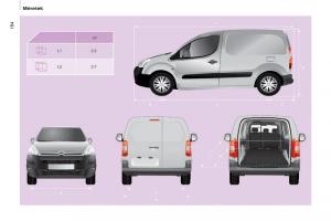 Citroen-Berlingo-Multispace-II-2-Kezelesi-utmutato page 166 min