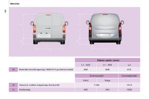 Citroen-Berlingo-Multispace-II-2-Kezelesi-utmutato page 168 min