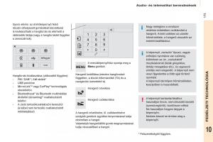 Citroen-Berlingo-Multispace-II-2-Kezelesi-utmutato page 175 min