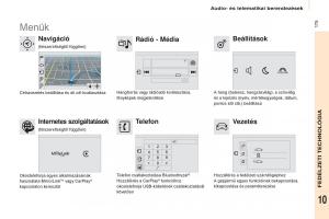 Citroen-Berlingo-Multispace-II-2-Kezelesi-utmutato page 177 min