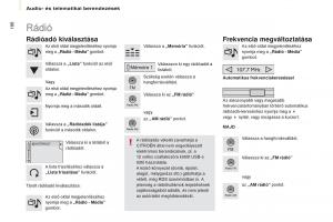 Citroen-Berlingo-Multispace-II-2-Kezelesi-utmutato page 198 min