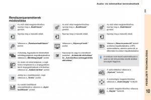 Citroen-Berlingo-Multispace-II-2-Kezelesi-utmutato page 211 min