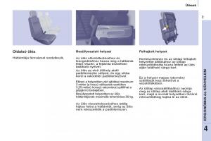 Citroen-Berlingo-Multispace-II-2-Kezelesi-utmutato page 79 min