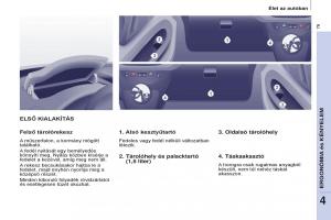 Citroen-Berlingo-Multispace-II-2-Kezelesi-utmutato page 81 min