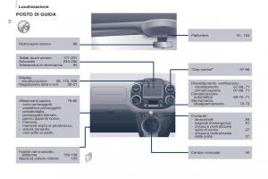 Citroen-Berlingo-Multispace-II-2-manuale-del-proprietario page 12 min