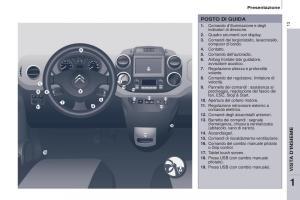 Citroen-Berlingo-Multispace-II-2-manuale-del-proprietario page 15 min