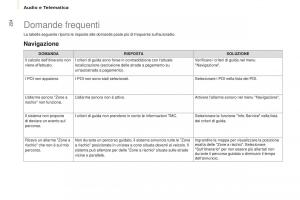 Citroen-Berlingo-Multispace-II-2-manuale-del-proprietario page 226 min