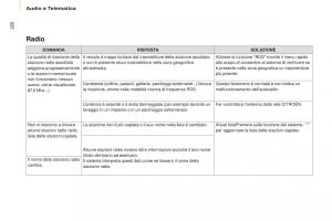 Citroen-Berlingo-Multispace-II-2-manuale-del-proprietario page 228 min