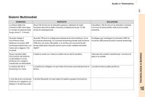 Citroen-Berlingo-Multispace-II-2-manuale-del-proprietario page 229 min