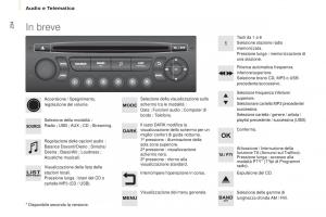 Citroen-Berlingo-Multispace-II-2-manuale-del-proprietario page 236 min