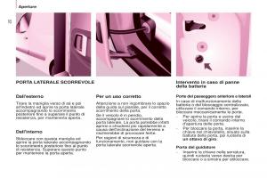 Citroen-Berlingo-Multispace-II-2-manuale-del-proprietario page 24 min