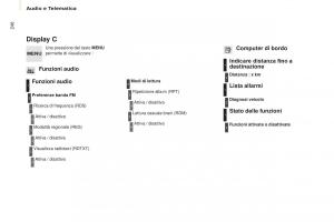 Citroen-Berlingo-Multispace-II-2-manuale-del-proprietario page 248 min