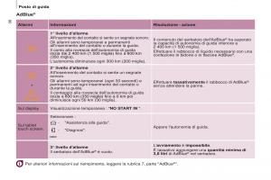 Citroen-Berlingo-Multispace-II-2-manuale-del-proprietario page 40 min