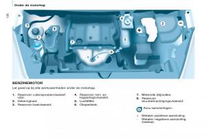 Citroen-Berlingo-Multispace-II-2-handleiding page 128 min