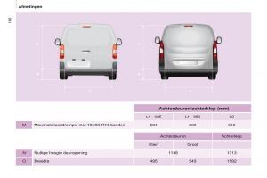 Citroen-Berlingo-Multispace-II-2-handleiding page 168 min