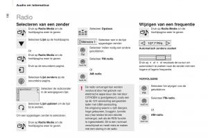 Citroen-Berlingo-Multispace-II-2-handleiding page 198 min