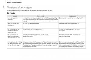 Citroen-Berlingo-Multispace-II-2-handleiding page 226 min