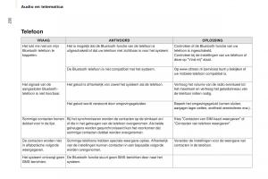 Citroen-Berlingo-Multispace-II-2-handleiding page 232 min