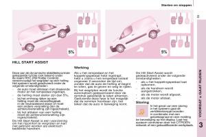 Citroen-Berlingo-Multispace-II-2-handleiding page 55 min