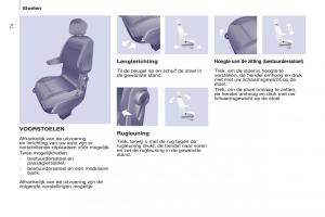 Citroen-Berlingo-Multispace-II-2-handleiding page 76 min