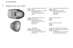 Citroen-Berlingo-Multispace-II-2-bruksanvisningen page 176 min