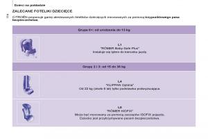 Citroen-Berlingo-Multispace-II-2-instrukcja-obslugi page 116 min