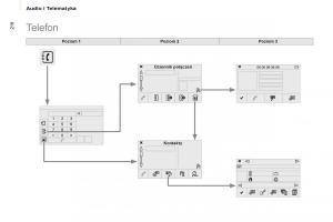 Citroen-Berlingo-Multispace-II-2-instrukcja-obslugi page 218 min