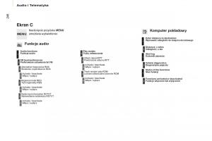 Citroen-Berlingo-Multispace-II-2-instrukcja-obslugi page 248 min