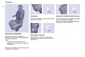 Citroen-Berlingo-Multispace-II-2-instrukcja-obslugi page 76 min