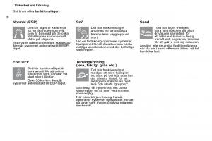 Citroen-Berlingo-Multispace-II-2-instruktionsbok page 100 min