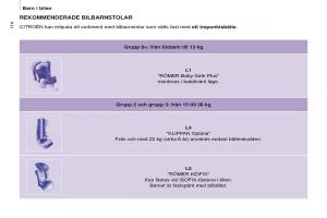 Citroen-Berlingo-Multispace-II-2-instruktionsbok page 116 min