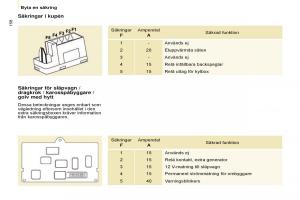 Citroen-Berlingo-Multispace-II-2-instruktionsbok page 160 min