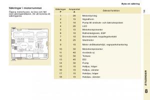 Citroen-Berlingo-Multispace-II-2-instruktionsbok page 161 min