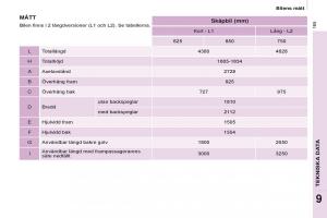 Citroen-Berlingo-Multispace-II-2-instruktionsbok page 167 min