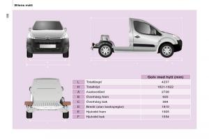 Citroen-Berlingo-Multispace-II-2-instruktionsbok page 170 min