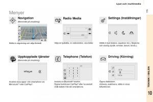 Citroen-Berlingo-Multispace-II-2-instruktionsbok page 177 min