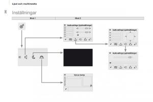 Citroen-Berlingo-Multispace-II-2-instruktionsbok page 204 min