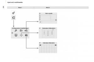 Citroen-Berlingo-Multispace-II-2-instruktionsbok page 208 min